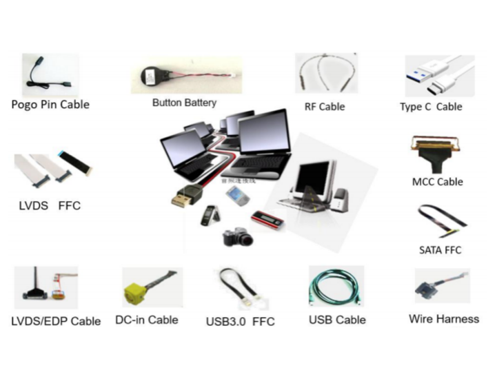 Cable Assembly