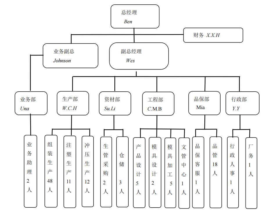 图片qwef.jpg